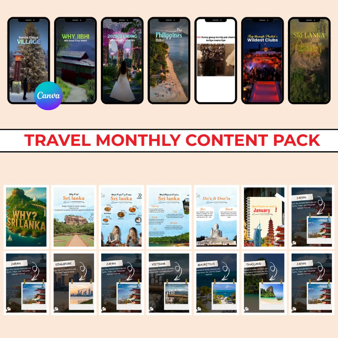 ✈️ Travel Monthly Content Pack – January Edition