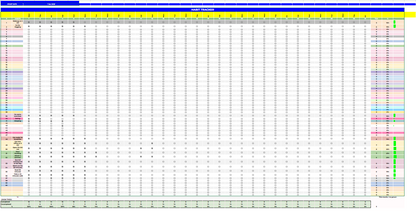The Ultimate 1-Year Habit Tracker Spreadsheet (Google Sheets + Excel Template)