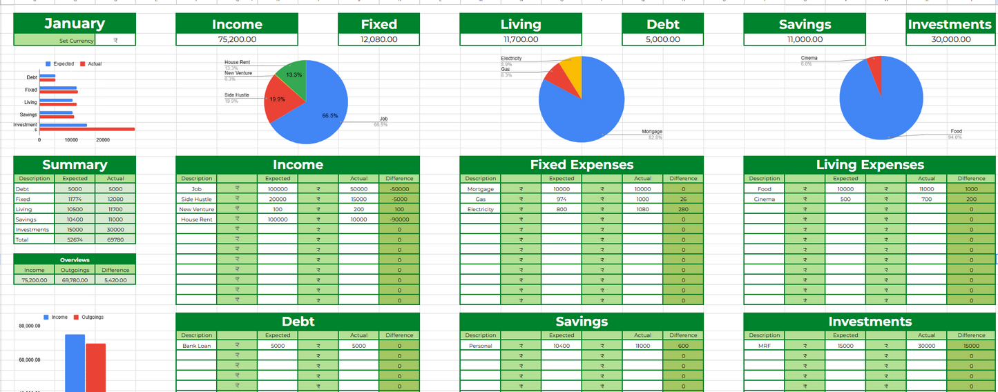 💰 Ultimate Budget Planner (Google Sheets + Excel)